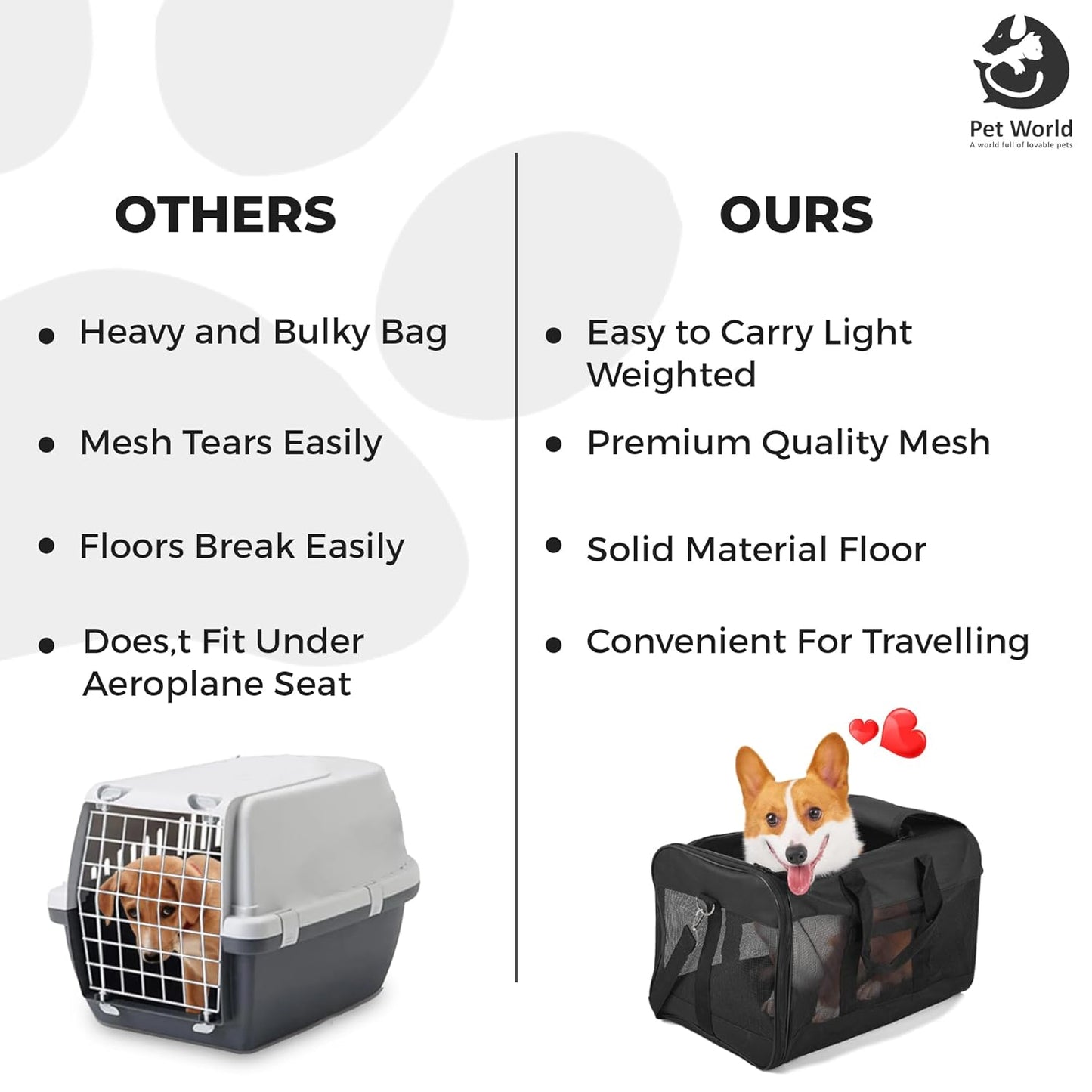 Tailworld Soft-Sided Pet Carrier Bag