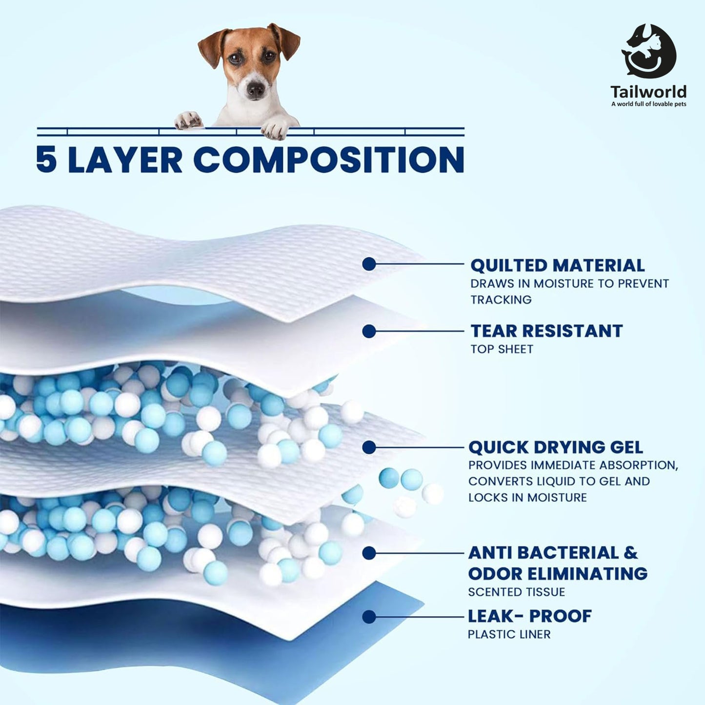 Tailworld Dog Training Pads - Pack of 100 (60 X 60 cm)