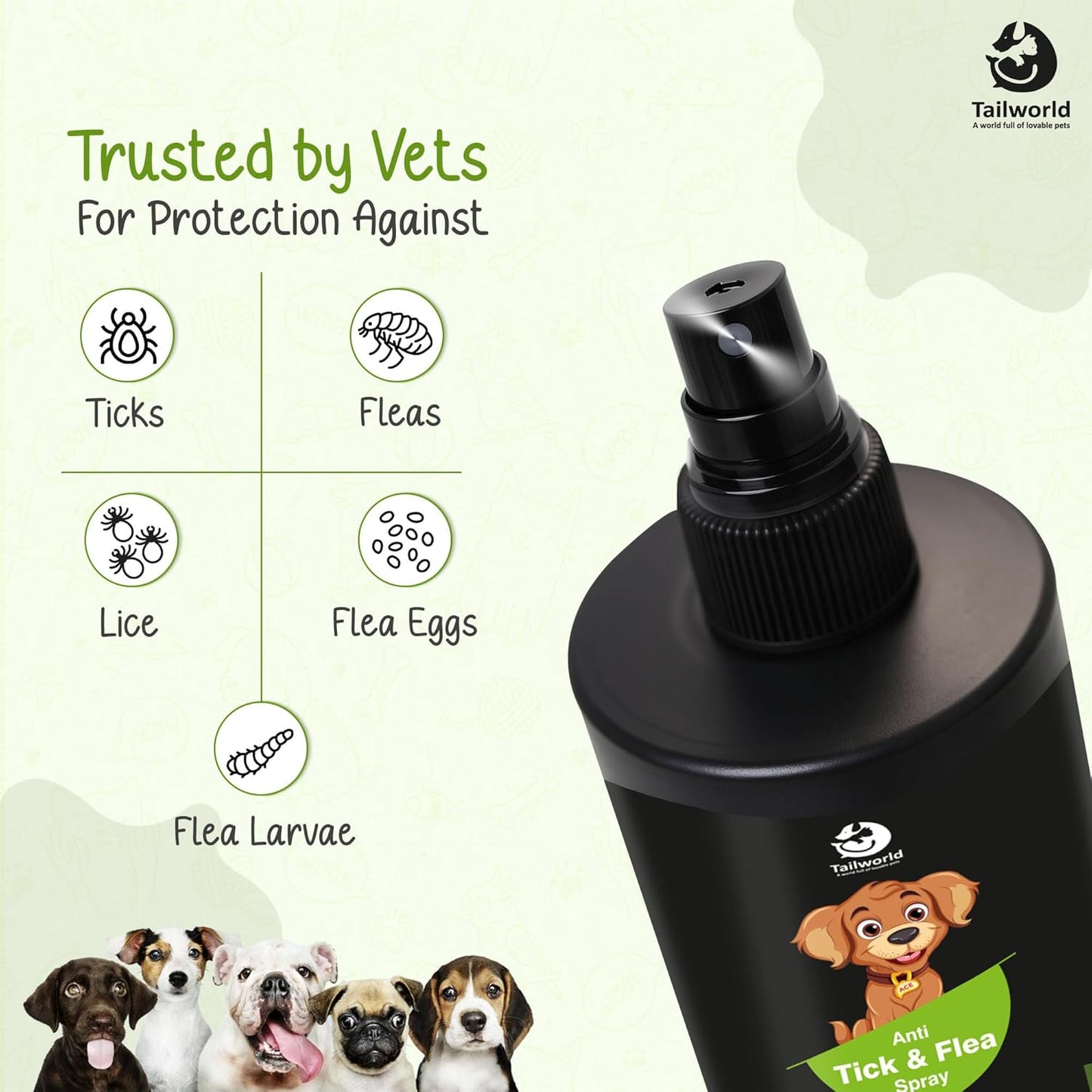 Tailworld Anti-Tick & Flea Spray