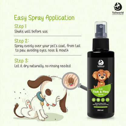 Tailworld Anti-Tick & Flea Spray