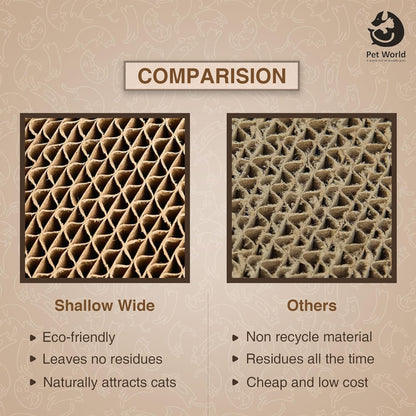 Tailworld Cat Scratcher Reversible Shallow with Catnip